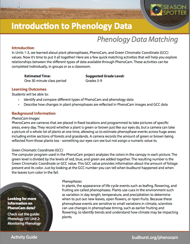 Phenology 101 Activity: Data Matching