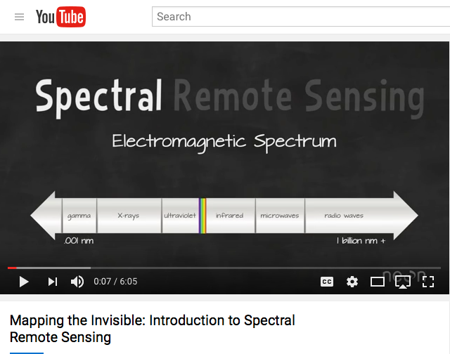 Phenology 101: Mapping the Invisible: Introduction to Spectral Remote Sensing
